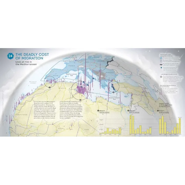 Atlas of Borders