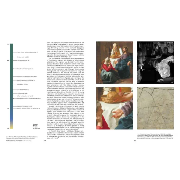 Closer to Vermeer