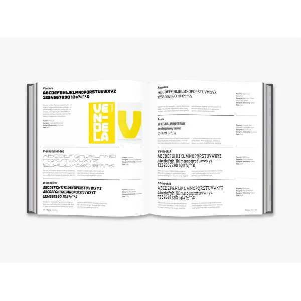 Type Directory
