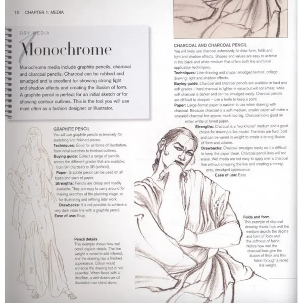 Fashion Illustration School . A Complete Handbook for Aspiring Designers and Illustrators