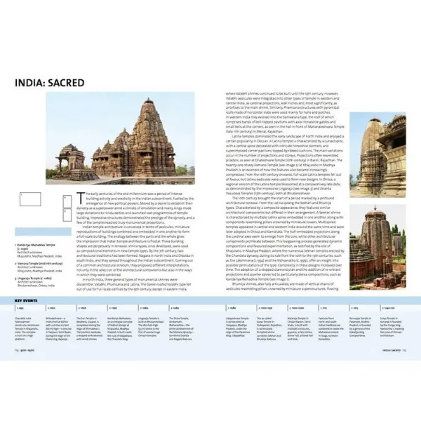 Architecture. The Whole Story