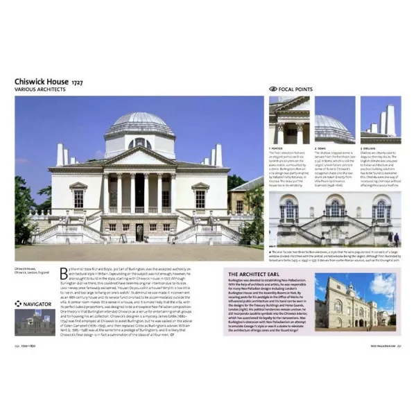 Architecture. The Whole Story
