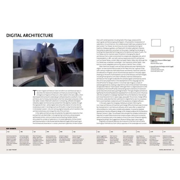 Architecture. The Whole Story