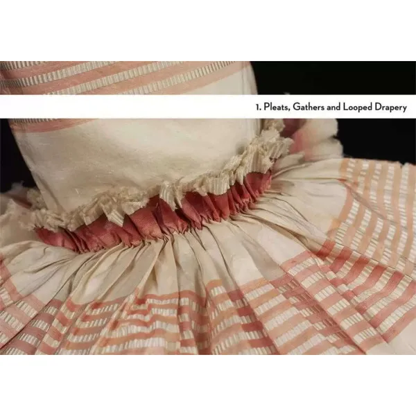 18th-Century Fashion in Detail (Victoria and Albert Museum)