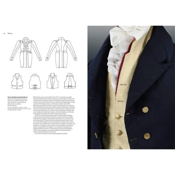 19th-Century Fashion in Detail