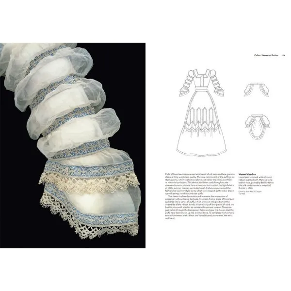 19th-Century Fashion in Detail