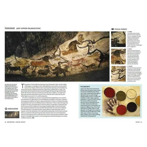 Archaeology. The Whole Story