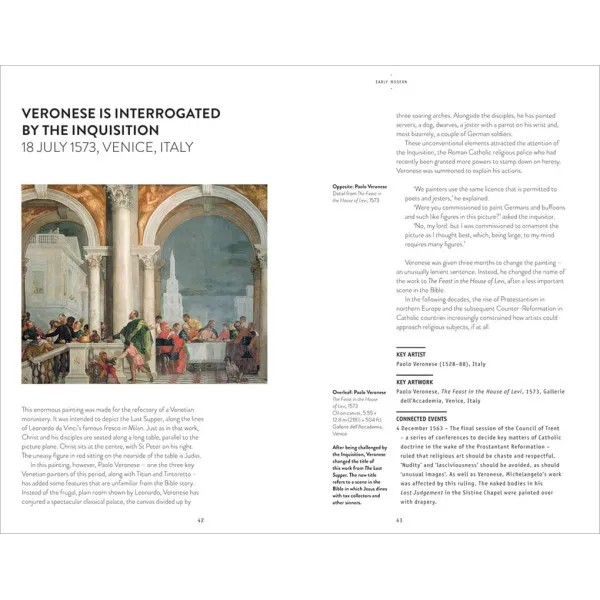 Key Moments in Art