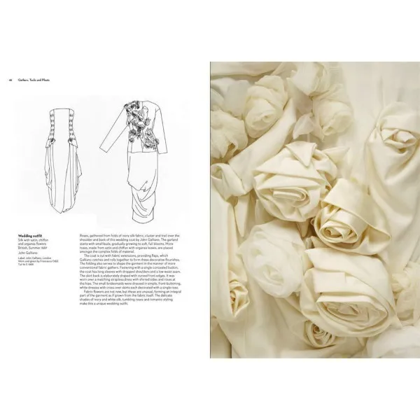 20th-Century Fashion in Detail