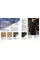 The Fashion Designer's Textile Directory . The Creative Use of Fabrics in Design