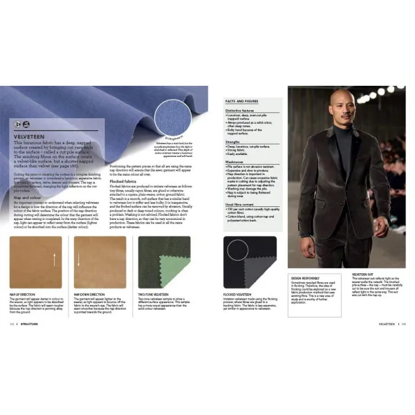 The Fashion Designer's Textile Directory . The Creative Use of Fabrics in Design