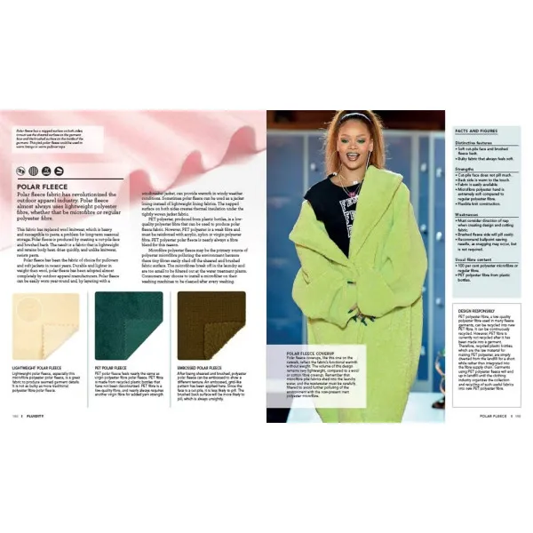 The Fashion Designer's Textile Directory . The Creative Use of Fabrics in Design