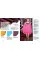 The Fashion Designer's Textile Directory . The Creative Use of Fabrics in Design
