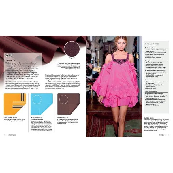 The Fashion Designer's Textile Directory . The Creative Use of Fabrics in Design
