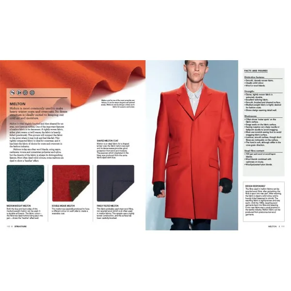 The Fashion Designer's Textile Directory . The Creative Use of Fabrics in Design