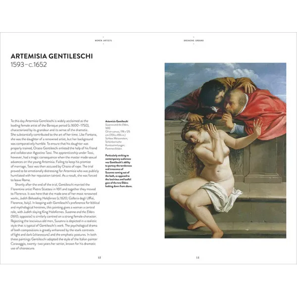 Women Artists