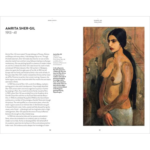 Women Artists