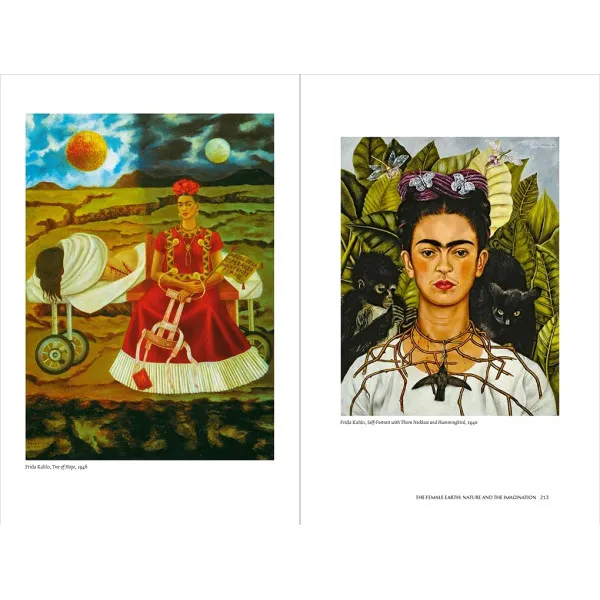 Women Artists and the Surrealist Movement