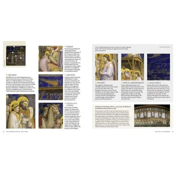 Art in Detail . 100 Masterpieces