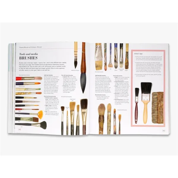 Drawing and Painting. Materials and Techniques for Contemporary Artists