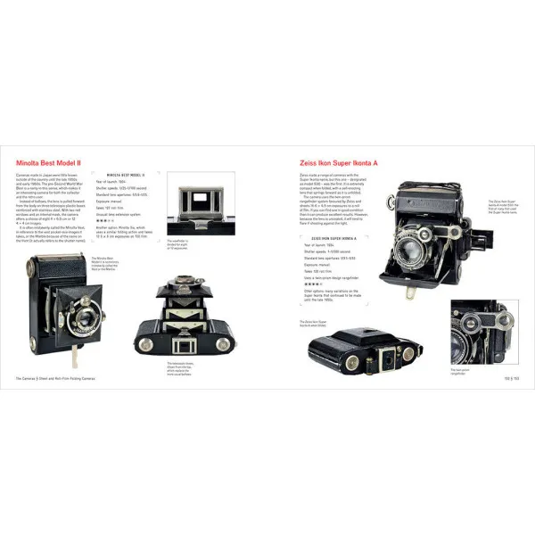 Retro Cameras
