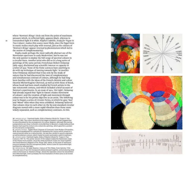 Colour in Art