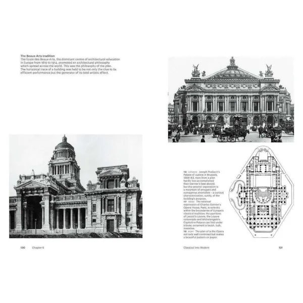 The Classical Language of Architecture. World of Art