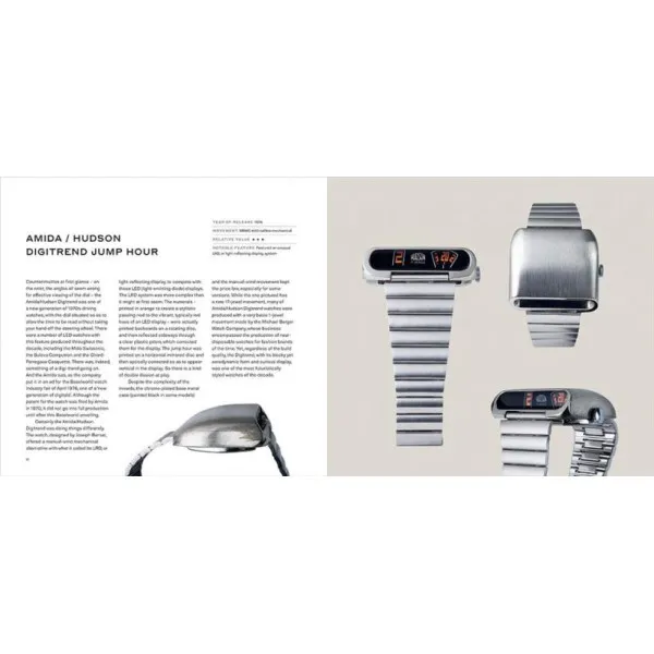 Retro Watches