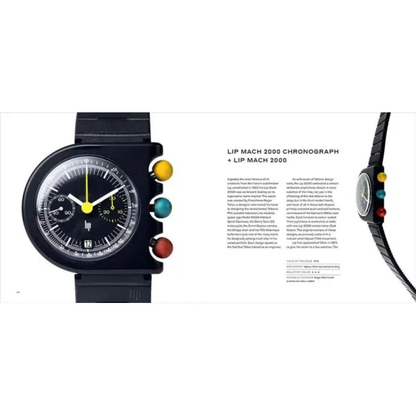 Retro Watches