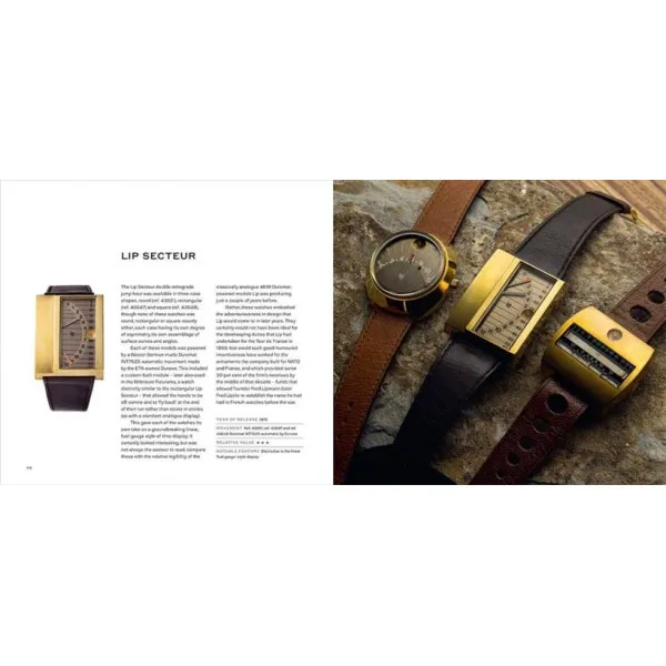 Retro Watches