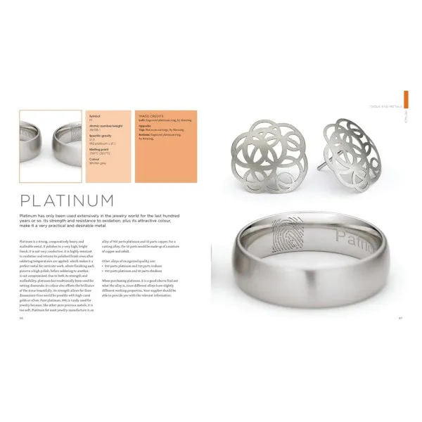 Metalsmithing for Jewelry Makers