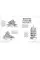 Architectural Styles A Visual Guide