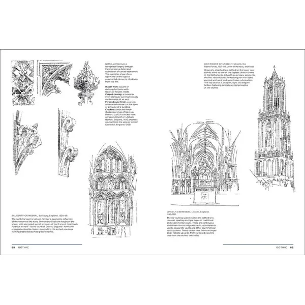 Architectural Styles A Visual Guide