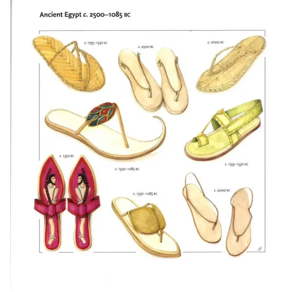 Shoes. The Complete Sourcebook