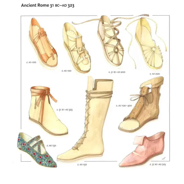 Shoes. The Complete Sourcebook