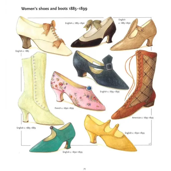 Shoes. The Complete Sourcebook