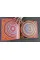 The Hermes Scarf. History & Mystique