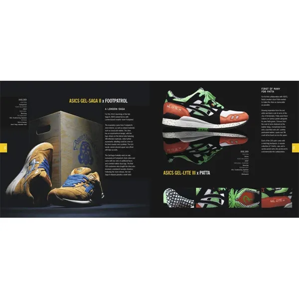 Sneakers . The Complete Limited Editions Guide