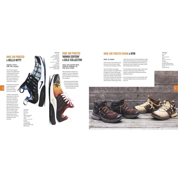 Sneakers . The Complete Limited Editions Guide