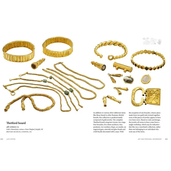 Pocket Museum. Ancient Rome