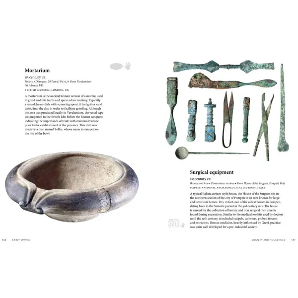 Pocket Museum. Ancient Rome
