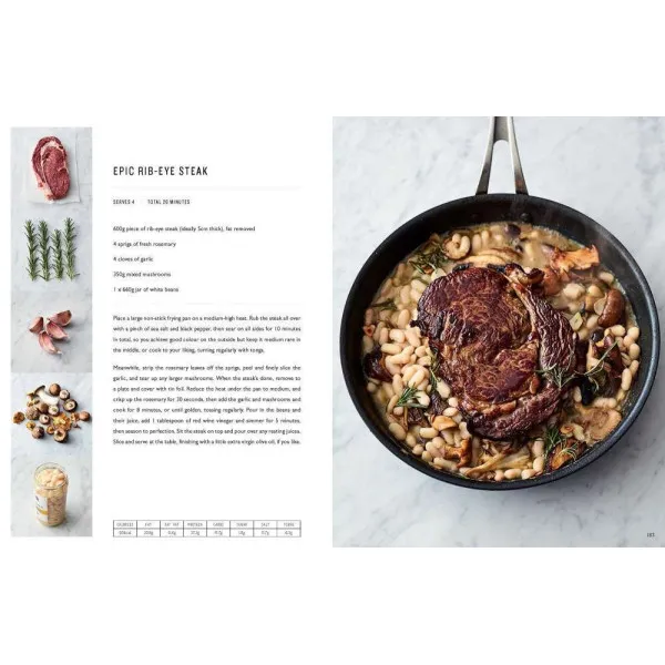 5 Ingredients - Quick and Easy Food