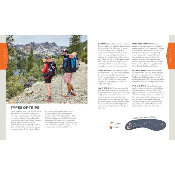 Thruhikers