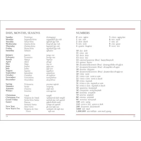 Portuguese Phrase Book