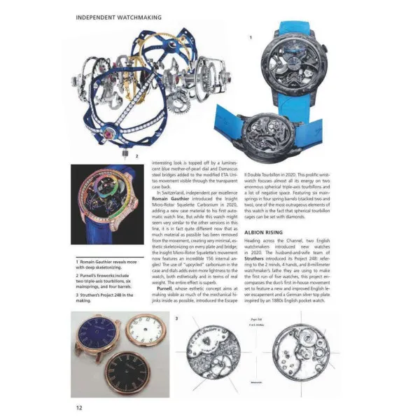 Wristwatch Annual 2021