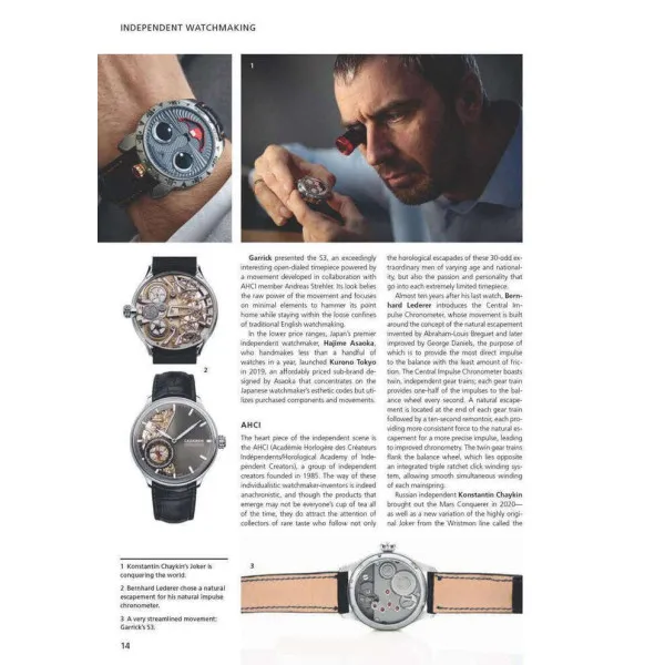 Wristwatch Annual 2021