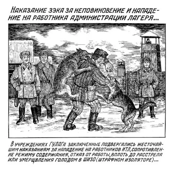 Drawings from the Gulag