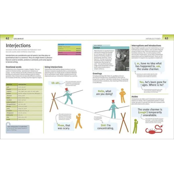 Help Your Kids with English