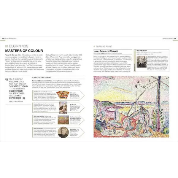 The Illustrated Story of Art : The Great Art Movements and the Paintings that Inspired them