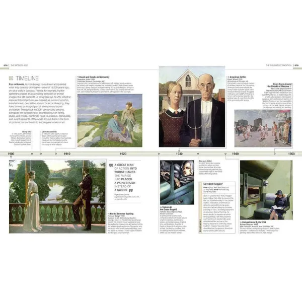 The Illustrated Story of Art : The Great Art Movements and the Paintings that Inspired them